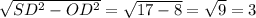 \sqrt{SD^2-OD^2}= \sqrt{17-8}= \sqrt{9} =3