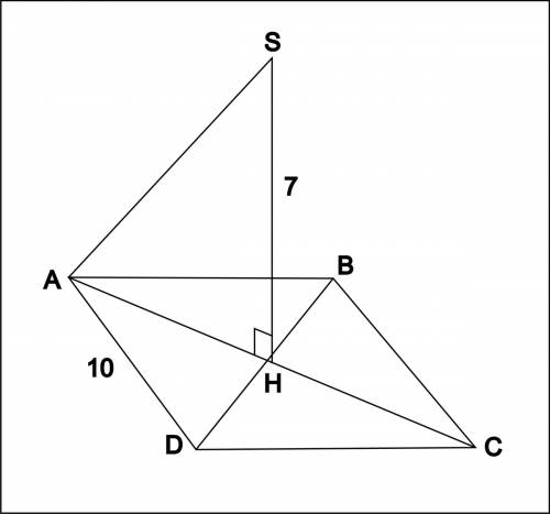 Сторона квадрата равна 10 см. точка,равноудалённая от вершины квадрата,находится на расстоянии 7 см