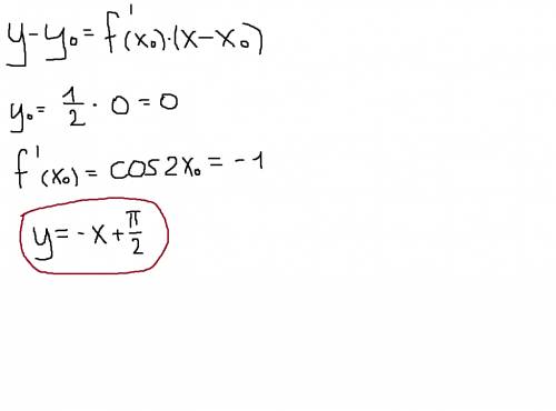 Построить касательную к графику функции y=0.5sin(2x) в точке x0=pi/2