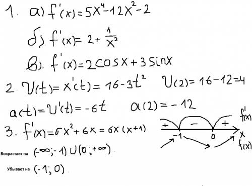 1.найти производную функции: a.) f(x)= x⁵- 4x³ - 2x+5 б.) f(x)= 2x-1/x+1 в) f(x)= 2 sinx- 3cosx 2. м