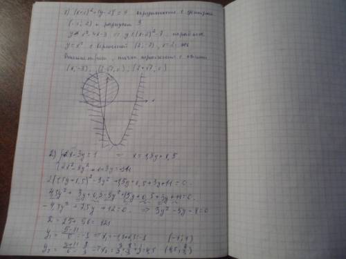 1)изобразите множество решений системы неравенств: система (х+1)²+(у-2)²≤9 у≤-х²-4х-3 2)решите систе