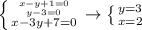 \left \{ {{x-y+1=0} \atop {y-3=0}}\atop {x-3y+7=0} \right. \to \left \{ {{y=3} \atop {x=2}} \right.