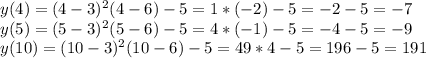 y(4)=(4-3)^2(4-6)-5=1*(-2)-5=-2-5=-7 \\ y(5)=(5-3)^2(5-6)-5=4*(-1)-5=-4-5=-9 \\ y(10)=(10-3)^2(10-6)-5=49*4-5=196-5=191