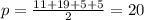 p= \frac{11+19+5+5}{2} =20