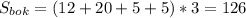 S _{bok} = (12+20+5+5)*3=126