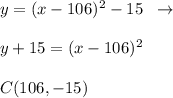 y=(x-106)^2-15\; \; \to \\\\y+15=(x-106)^2\\\\C(106,-15)