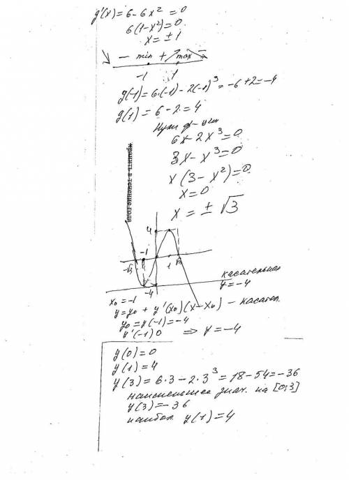 G(x)=6x-2x^3 дана функция исследовать функцию и построить график функции составить уравнение касател