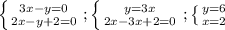 \left \{ {{3x-y=0} \atop {2x-y+2=0}} \right.; \left \{ {{y=3x} \atop {2x-3x+2=0}} \right. ; \left \{ {{y=6} \atop {x=2}} \right.