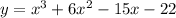 y=x^3+6x^2-15x-22