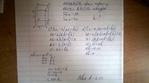 Впрямом параллелепипеде, в основании которого лежит квадрат площадь боковой поверхности равна 22, по