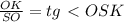 \frac{OK}{SO}= tg \ \textless \ OSK