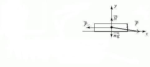 Каков коэффициент трения между полом и грузом, если сила 120н, направленная вниз под углом 30 к гор