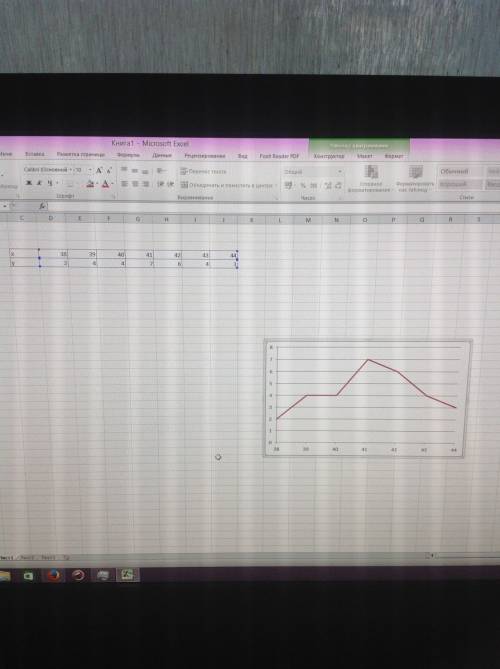 Построить график в exel,при (x; y) (38; ; ; ; ; ; ; 3)
