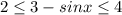 2 \leq 3-sinx \leq 4