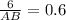 \frac{6}{AB}= 0.6