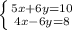 \left \{ {{5x+6y=10} \atop {4x-6y=8}} \right.