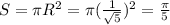 S= \pi R^2= \pi (\frac{1}{ \sqrt{5} })^2= \frac{\pi}{5}