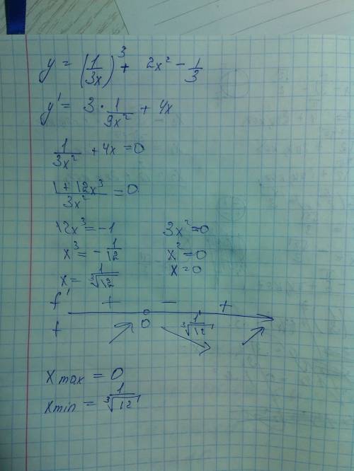 Исследовать функци на экстремум y=(1/3x)^3+2x^2-1/3