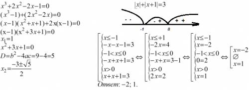 Xв кубе +2х в квадрате- 2х-1=0 |x| +|x+1| =3 нужно решение , ,