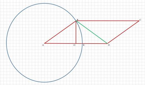 Звершини тупого кута b паралелограма abcd опущено перпендикуляр bo на сторону ad. коло з центром у т