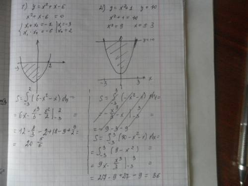 Найдите площадь фигуры,ограниченной параболой 1)y=x^2 + x-6 и осью ox 2)графиками функций y=x^2 + 1