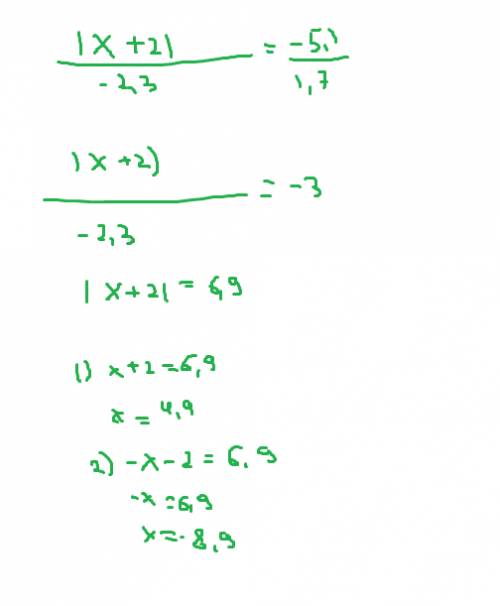 Найдите сумму корней уравнения |x + 2| ÷ -2,3 = -5,1 ÷ 1,7