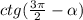 ctg( \frac{3 \pi}{2} - \alpha)