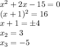 x^2+2x-15=0\\ (x+1)^2=16\\ x+1=\pm 4\\ x_2=3\\ x_3=-5