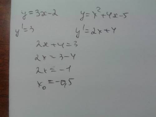 Прямая y=3x-2 параллельна касательной к графику функции y=x^2+4x-5. найдите абсциссу точки касания