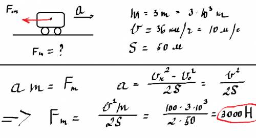 Грузовик массой 3 т идёт со скоростью 36 км/ч. какой должна быть величина тормозящей силы, чтобы тор