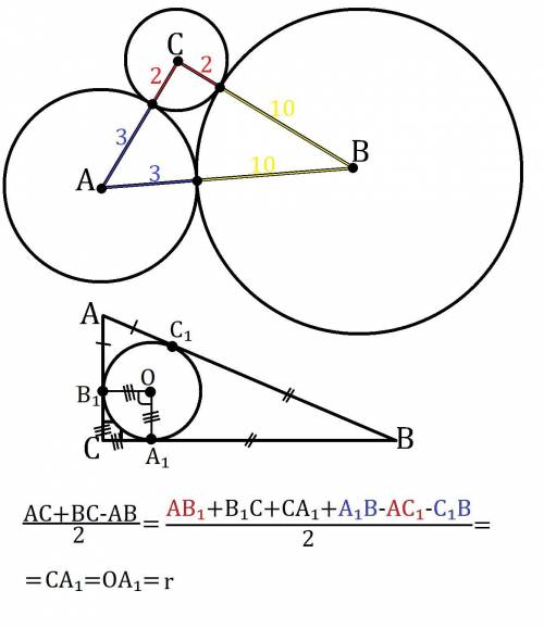 Три кола радіусами 2, 3 і 10 попарно дотикаються зовні. знайти радіус кола, яке вписано в трикутник,