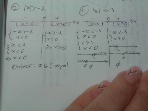 Найти множество значений х. 1.|x|> -2 2.|x|< -3