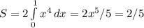 S=2 \int\limits^1_0 {x^4} \, dx =2x^5/5=2/5