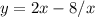 y=2x-8/x