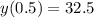 y(0.5)=32.5