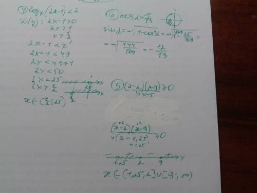 1) найдите все первообразные функции f(x)=x5-x2. 2) решите уравнение: sin (п+х)=cos (-п/3). 3) найди