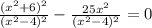 \frac{(x^2+6)^2}{(x^2-4)^2} - \frac{25x^2}{(x^2-4)^2} =0