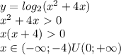 y=log_2(x^2+4x)\\x^2+4x\ \textgreater \ 0\\x(x+4)\ \textgreater \ 0\\x\in(-\infty;-4)U(0;+\infty)