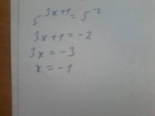 5^3x+1=1/25 ; решить 5 в степени 3x+1=1/25