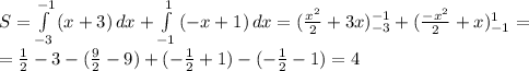 S= \int\limits^{-1}_{-3} {(x+3)} \, dx+ \int\limits^{1}_{-1} {(-x+1)} \, dx&#10;= ( \frac{ x^{2} }{2}+3x)^{-1}_{-3} + (\frac{ -x^{2} }{2}+x)^{1}_{-1} = \\ = \frac{1}{2} -3-( \frac{9}{2} -9)+(- \frac{1}{2}+1)-(- \frac{1}{2} -1)=4