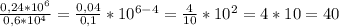 \frac{0,24*10^6}{0,6*10^4}= \frac{0,04}{0,1}*10^{6-4}= \frac{4}{10}*10^2=4*10=40