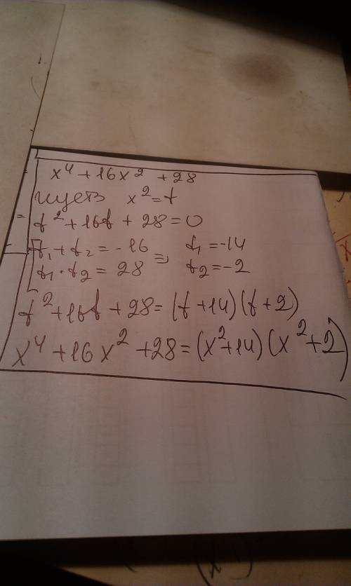 Надо разложить на множители: х^4+ 16х^2+28