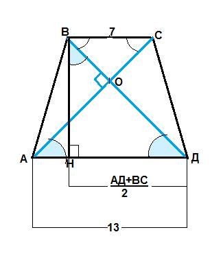 Диагонали равносторонней трапеции с основами 7 и 13 см. взаимно перпендикулярны. найдите высоту трап