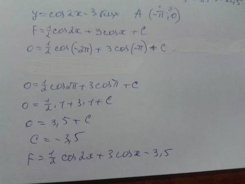 Для данной функции y=cos2x-3sinx найдите ту первообразную , график которой проходит через заданную т