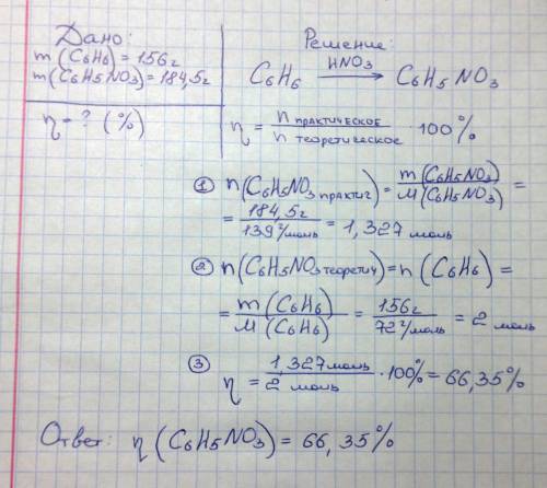 Hітрувaнням бензену мaсою 156 г добули нітробензен мaсою 184,5 г. oбчисліть відносний вихід (%) нітр