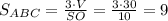 S_{ABC}= \frac{3\cdot V}{SO}= \frac{3\cdot30}{10}= 9