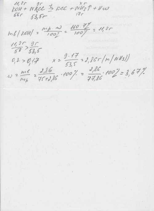 Газообразный аммиак, выделившийся при кипячении 160 г. 7%-ного раствора гидроксида калия с 9 г , хло