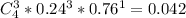 C_4^3*0.24^3*0.76^1=0.042