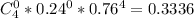 C_4^0*0.24^0*0.76^4=0.3336