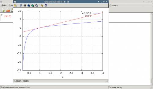 Является ли прямая y=3x-3 касательной к графику функции y=x-1/× (x во второй степени)